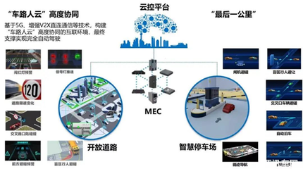 聚力新基建，共筑智慧出行 福瑞泰克与上海智能网联汽车技术中心携手推进通信技术研发